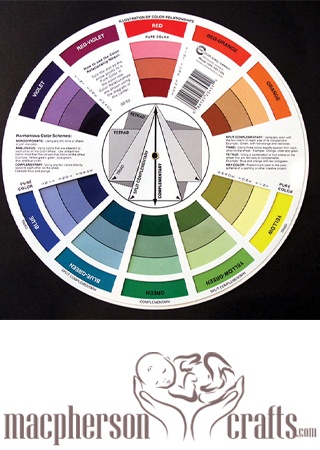 Paint Mix Color Wheel